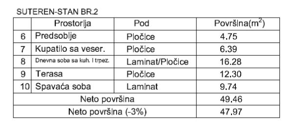 proagent photo